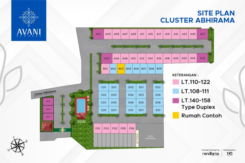 Rumah Mewah Semarang Timur