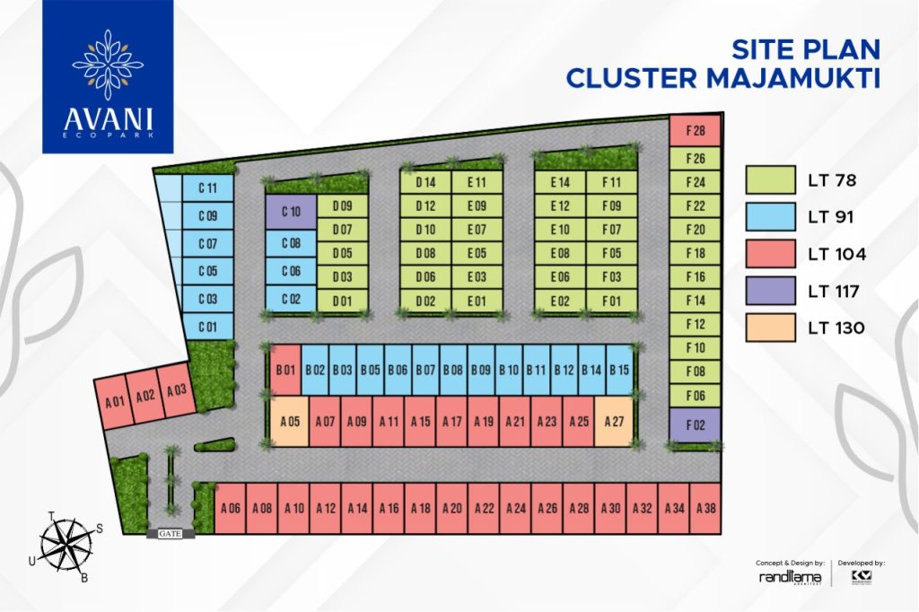 Rumah Mewah Semarang Timur