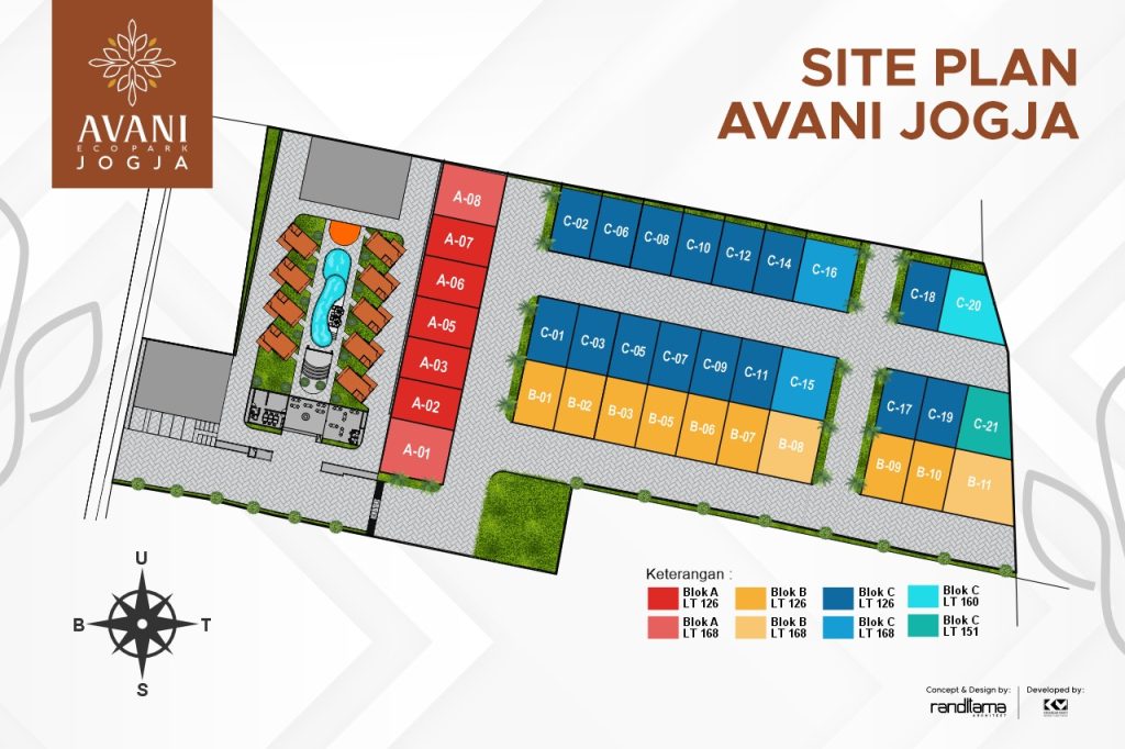 Rumah Mewah Palagan Sleman Jogja